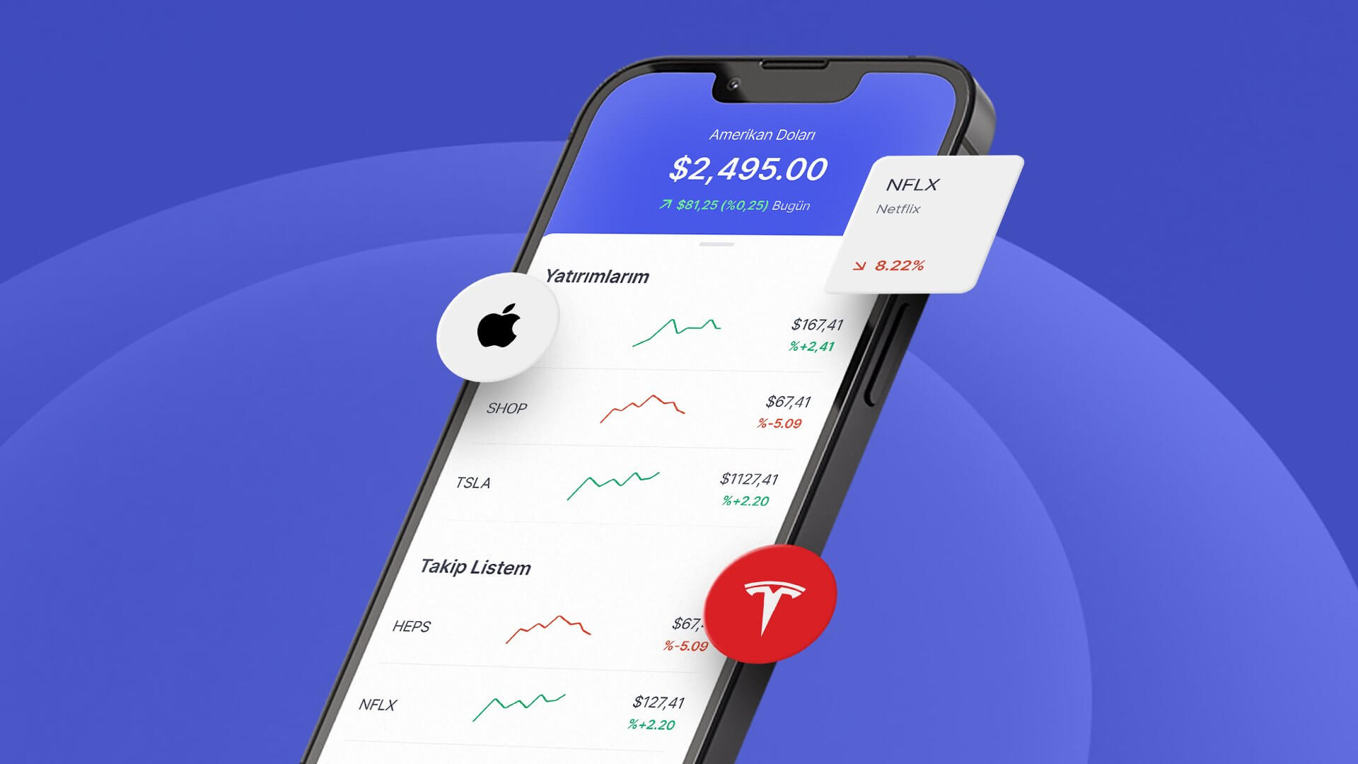 Midas - Market Insights